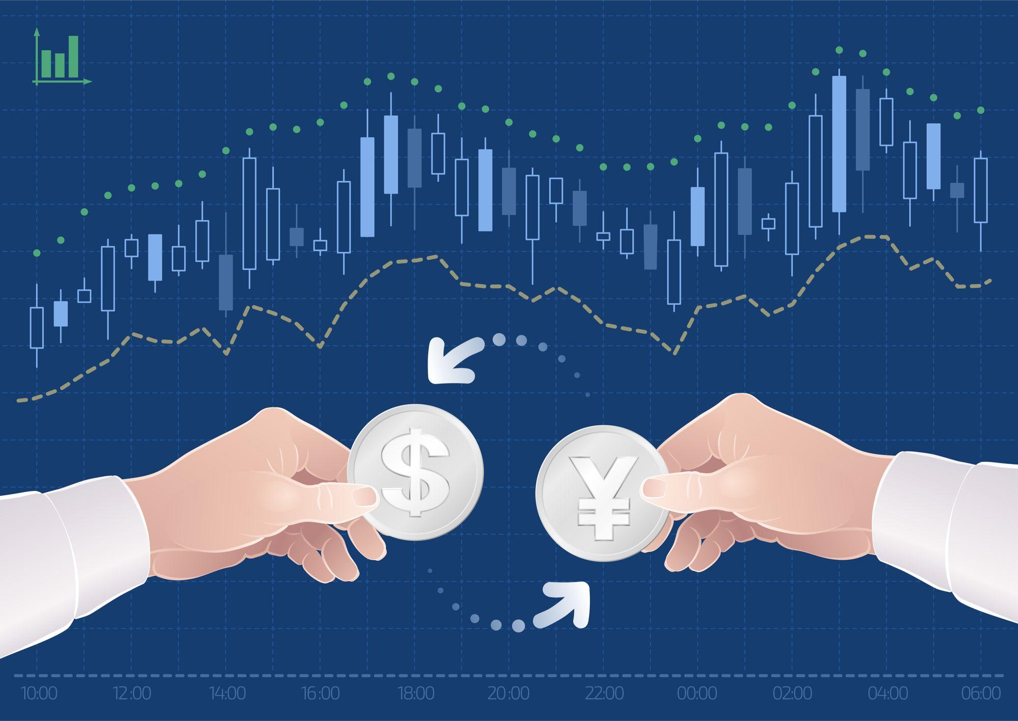 The landscape of the foreign exchange market in 2020